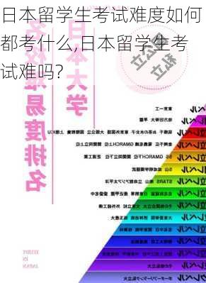 日本留学生考试难度如何都考什么,日本留学生考试难吗?