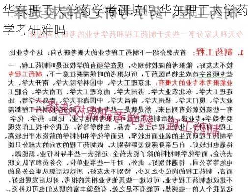 华东理工大学药学考研坑吗,华东理工大学药学考研难吗