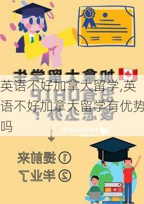 英语不好加拿大留学,英语不好加拿大留学有优势吗