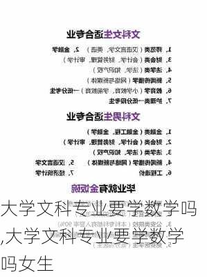 大学文科专业要学数学吗,大学文科专业要学数学吗女生