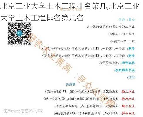 北京工业大学土木工程排名第几,北京工业大学土木工程排名第几名