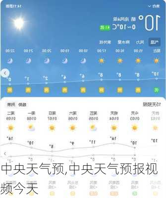 中央天气预,中央天气预报视频今天