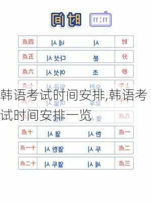 韩语考试时间安排,韩语考试时间安排一览