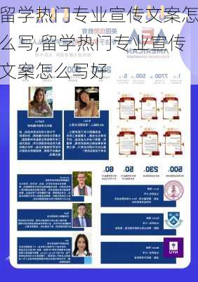 留学热门专业宣传文案怎么写,留学热门专业宣传文案怎么写好