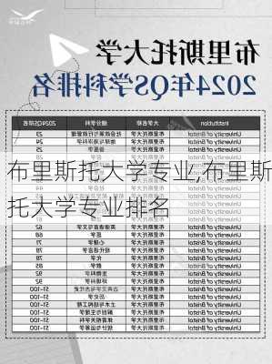 布里斯托大学专业,布里斯托大学专业排名