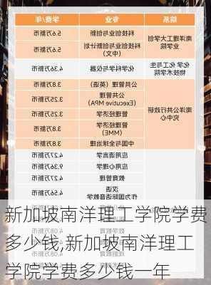 新加坡南洋理工学院学费多少钱,新加坡南洋理工学院学费多少钱一年