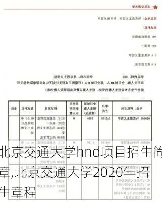 北京交通大学hnd项目招生简章,北京交通大学2020年招生章程