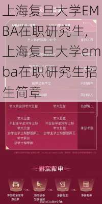 上海复旦大学EMBA在职研究生,上海复旦大学emba在职研究生招生简章