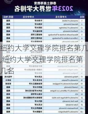 纽约大学文理学院排名第几,纽约大学文理学院排名第几名