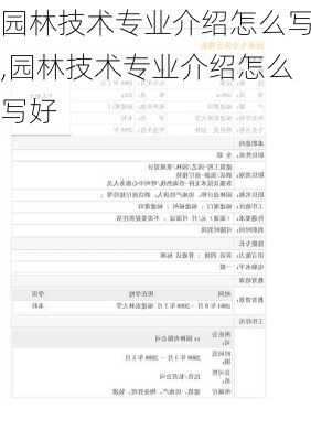 园林技术专业介绍怎么写,园林技术专业介绍怎么写好