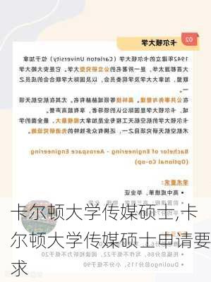 卡尔顿大学传媒硕士,卡尔顿大学传媒硕士申请要求