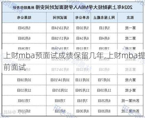 上财mba预面试成绩保留几年,上财mba提前面试