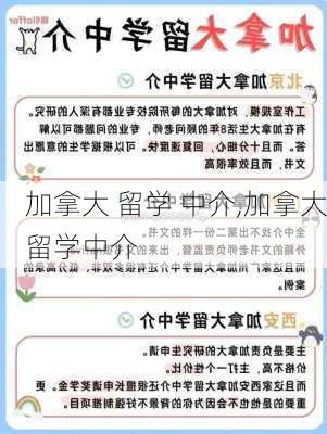 加拿大 留学 中介,加拿大留学中介