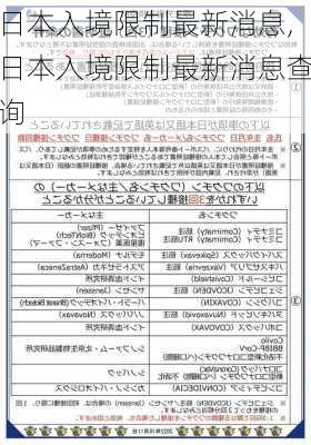 日本入境限制最新消息,日本入境限制最新消息查询