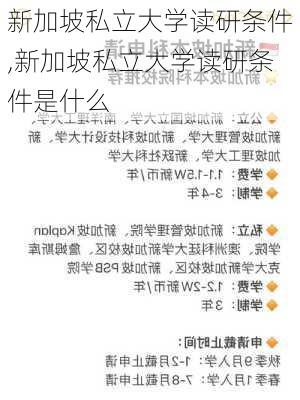 新加坡私立大学读研条件,新加坡私立大学读研条件是什么