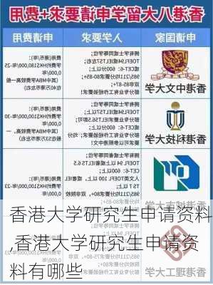 香港大学研究生申请资料,香港大学研究生申请资料有哪些