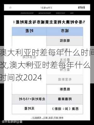 澳大利亚时差每年什么时间改,澳大利亚时差每年什么时间改2024