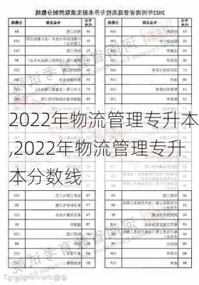 2022年物流管理专升本,2022年物流管理专升本分数线