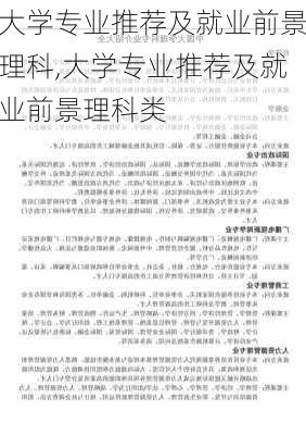 大学专业推荐及就业前景理科,大学专业推荐及就业前景理科类