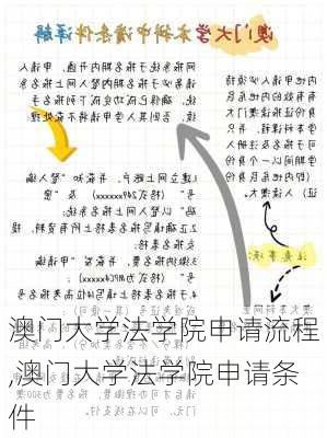 澳门大学法学院申请流程,澳门大学法学院申请条件