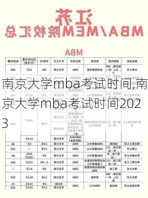 南京大学mba考试时间,南京大学mba考试时间2023