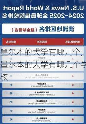 墨尔本的大学有哪几个,墨尔本的大学有哪几个学校