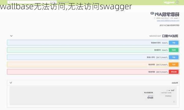 wallbase无法访问,无法访问swagger