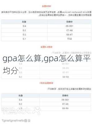 gpa怎么算,gpa怎么算平均分