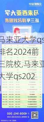 马来亚大学qs排名2024前三院校,马来亚大学qs2021