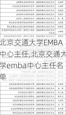 北京交通大学EMBA中心主任,北京交通大学emba中心主任名单