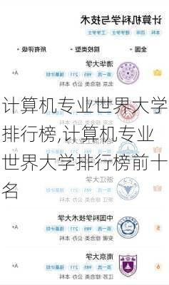 计算机专业世界大学排行榜,计算机专业世界大学排行榜前十名