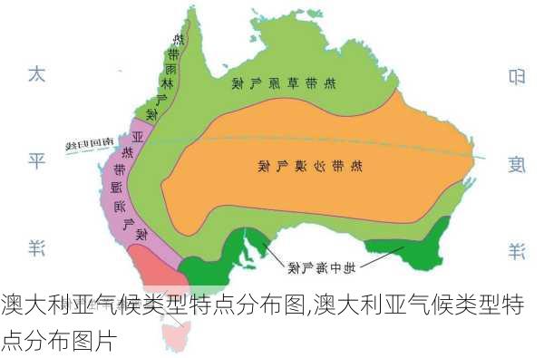 澳大利亚气候类型特点分布图,澳大利亚气候类型特点分布图片