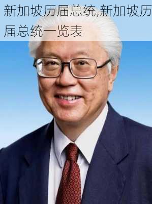 新加坡历届总统,新加坡历届总统一览表