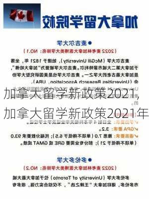 加拿大留学新政策2021,加拿大留学新政策2021年