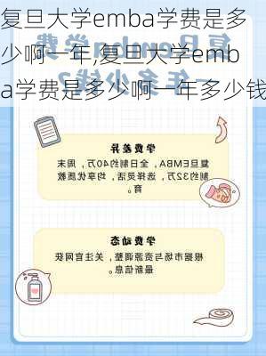 复旦大学emba学费是多少啊一年,复旦大学emba学费是多少啊一年多少钱