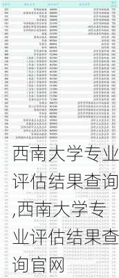 西南大学专业评估结果查询,西南大学专业评估结果查询官网