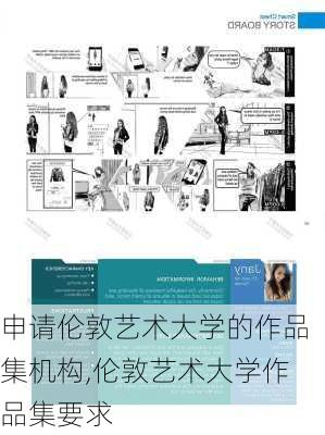 申请伦敦艺术大学的作品集机构,伦敦艺术大学作品集要求