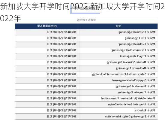 新加坡大学开学时间2022,新加坡大学开学时间2022年