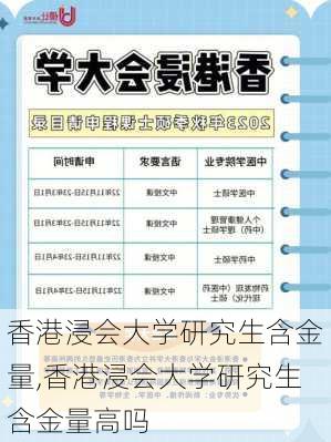 香港浸会大学研究生含金量,香港浸会大学研究生含金量高吗