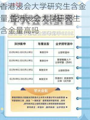 香港浸会大学研究生含金量,香港浸会大学研究生含金量高吗