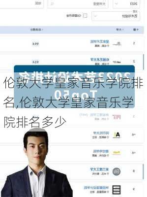 伦敦大学皇家音乐学院排名,伦敦大学皇家音乐学院排名多少