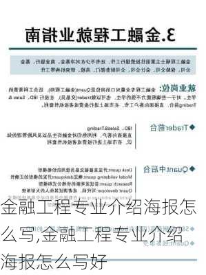 金融工程专业介绍海报怎么写,金融工程专业介绍海报怎么写好