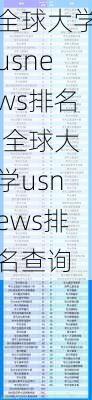 全球大学usnews排名,全球大学usnews排名查询