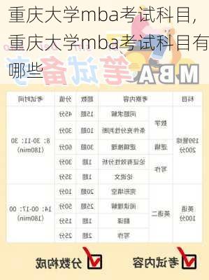 重庆大学mba考试科目,重庆大学mba考试科目有哪些