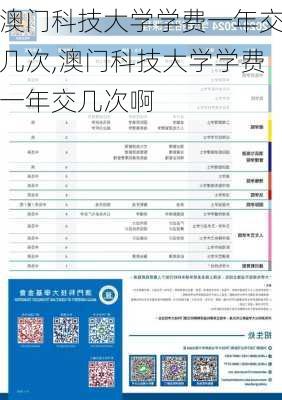 澳门科技大学学费一年交几次,澳门科技大学学费一年交几次啊