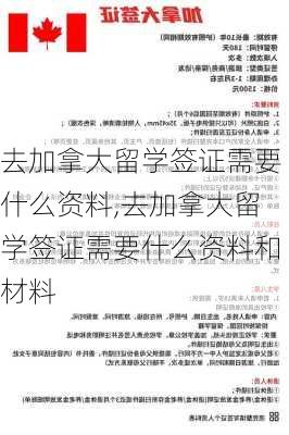 去加拿大留学签证需要什么资料,去加拿大留学签证需要什么资料和材料