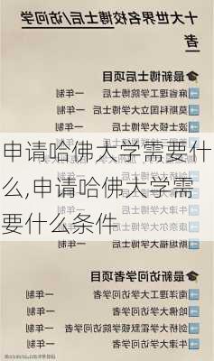 申请哈佛大学需要什么,申请哈佛大学需要什么条件