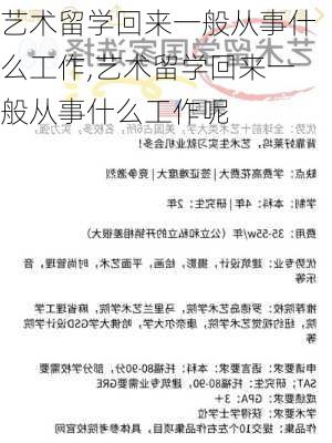 艺术留学回来一般从事什么工作,艺术留学回来一般从事什么工作呢