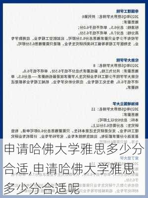 申请哈佛大学雅思多少分合适,申请哈佛大学雅思多少分合适呢