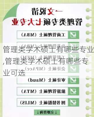 管理类学术硕士有哪些专业,管理类学术硕士有哪些专业可选